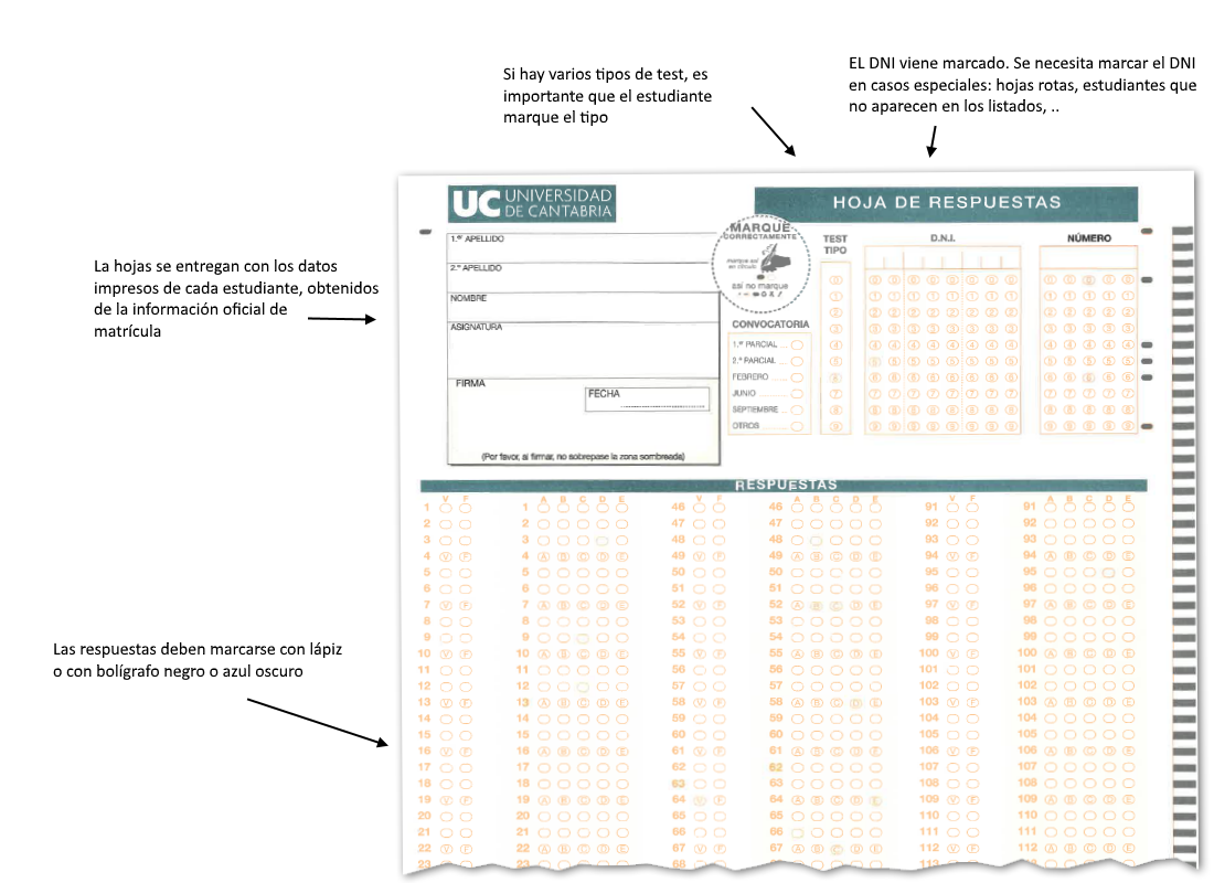 Recomendaciones sobre rellenar la hoja de respuesta de un examen