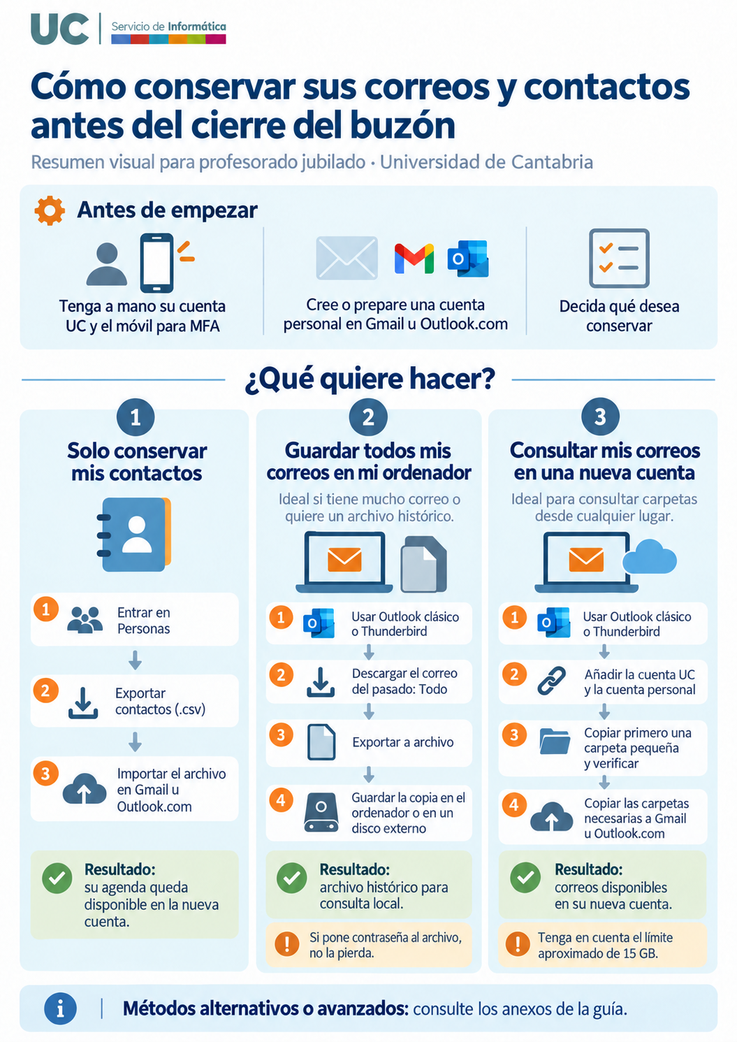 Guía UC para conservar correos y contactos
